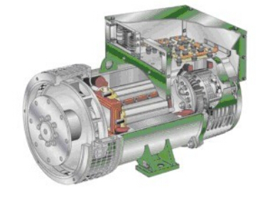 舒城发电机内部结构图